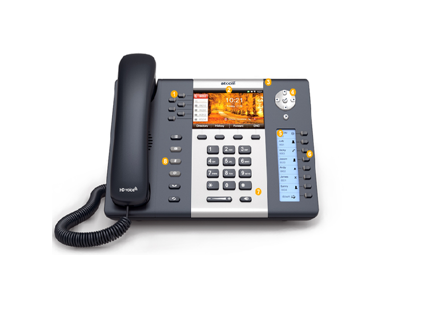 Điện thoại IPĐiện thoại IP Atcom A68  